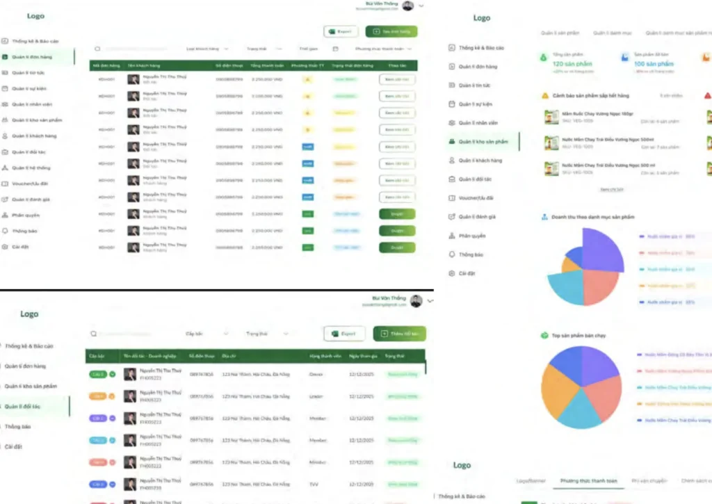 E-commerce Backend