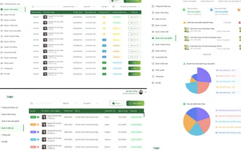 E-commerce Backend — Backend · Commerce